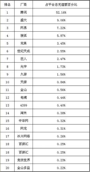 探寻武侠新境界，《仙剑客栈H5》动作创新解析