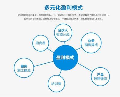 爱洁家全新商业模式带动家电清洗行业变革，标准化培训拓宽财路